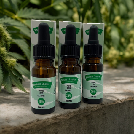 Aladin Zange XL | Zubehör